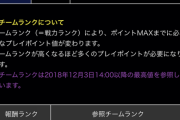 【パワプロアプリ】ガラガラくじの必要プレイポイント死ぬほど高いな チームランクが高いほど損するの何なんだよ