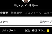 【悲報】リバプールのサラーさん…今季の成績が地味に凄いｗｗｗｗｗｗ