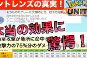 【ポケモンUNITE】ピントレンズと力の鉢巻併用でレンズの効果が消える問題。持ち物の並び順で解決する事が判明