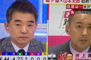 【動画w】橋下徹、れいわ山本太郎代表に「今回 山本さんの詐欺師的な主張に有権者の多くが騙されなくて本当に良かった、日本国民は賢明」