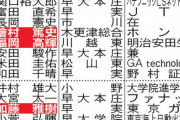 早稲田大学野球部が進路を発表