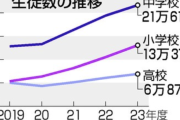 【悲報】小中学生の不登校、毎年増え続けて40万人に到達ｗｗｗｗｗｗ