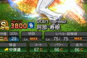 【プロスピA】中日野手陣の査定が地味にキツイことになりそう…