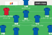 日本代表の所属クラブ、ELオールスターズみたいになるwww