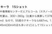 【悲報】朝倉未来、テキーラショットで70杯はガチとまだ宣ってしまう、いい加減にしろよこいつ