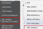 【韓国語能力試験】韓国語検定のサイト、台湾を「中国の省」と表記 抗議受け削除