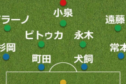 鹿島採点＆寸評　Ｊ１史上２度目“完全試合”達成で名古屋に完勝！ＭＯＭは１３・５キロ走破の…