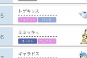 【剣盾】ポケモン対戦環境、受けループ最強時代に逆戻り･･･