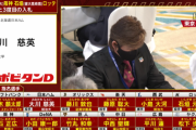 日本ハム、外れ外れ1位 入札で明治大・大川慈英 交渉権獲得！