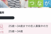 外国人「日本の婚活のハードルが低すぎて移住したくなってきた」