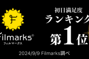 【朗報】えいがさき、初日満足度ランキング1位！！【映画ラブライブ！虹ヶ咲】