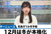 明日からなんと12月