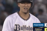 【速報】日本ハムファイターズ、やばい