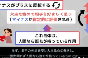 【悲報】VTuberが流行った理由、完全解明されてしまうｗｗｗｗ