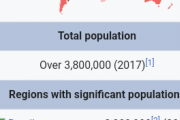 【海外の反応】世界にはこんなに日本人が住んでいる、日本人に会ったことはある？