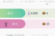 【ポケGO】実装間近の「ニンフィア」サーナイトと比較してどうか？