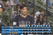 オリックス、9年ぶりの20得点！