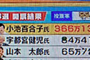 【画像】 読売テレビ「すまたん」 なぜか「桜井誠氏の顔写真だけないｗｗ」とネット騒然