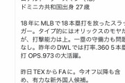 巨人、８人目の外国人補強を敢行！？