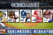 【画像】台湾野球チアリーダー人気投票、なんか変なのが混じってしまう