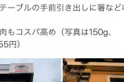 【画像】この焼肉、1155円。しかも列車が運んでくる。