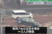 「ミラーくらいは当たっても仕方ないと」過失運転傷害などの疑いで韓国籍の宋竜巳容疑者を再逮捕   男女6人負傷　警視庁 [8/4]
