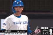 加藤豪将(28) .215 6本 16打点 OPS.629 ← これｗｗｗｗｗｗ