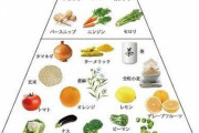 【朗報】ニンニク、最強の野菜だったwwwww