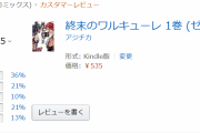 なんj民が読まずに馬鹿にしてる偉人と神が戦う漫画、クッソ面白い
