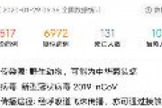 【新型肺炎】中国国内の死亡131人、確診5517人、感染疑い6972人、退院101人
