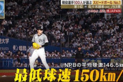 ロッテ佐々木朗希(2022～2023) 220.1回 308奪三振 40与四球←これ