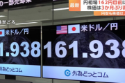 【驚愕】1ドル162円突破　Switch2の値段完全に終わるwwwww
