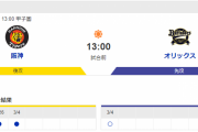 【虎実況】オープン戦　阪神 対 オリックス（甲子園）[3/5]13:00～