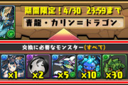 【パズドラ】結局カリンドラゴンの入手方法は消費者庁コラボじゃないってこと？