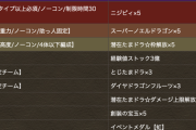 【パズドラ】12月クエスト開幕！Lv15は「裏次元の案内人」の魔改造版！
