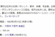 ダウンタウン・浜田雅功さん→SNSやらない、政治的発言をしない、ハンバーグが好き、ゴリラ