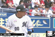 なんGご自慢ロッテ池田来翔(23)の成績がこちら