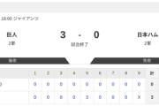 【2軍 巨人vs.日本ハム】3-0で敗戦