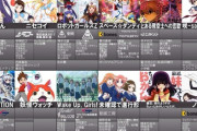 【画像】10年前のアニメのラインナップ、普通に強くて草ｗｗｗｗ