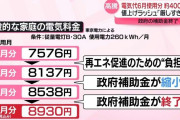 ｢厳しすぎてやっていけない｣電気代6月分から約400円値上げ　政府の補助金終了で