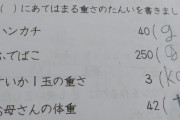 【画像】算数テストでとんでもない問題が登場・・・