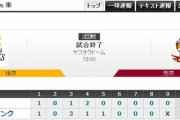 ソフトバンクと楽天、ファイナルステージ進出はどっちになるか？