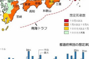 【悲報】南海トラフがヤバいヤバいって聞くけどどこの県がヤバいの？・・・・・・・・・・・・・・・