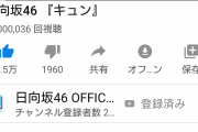 日向坂46 MV『キュン』YouTube再生数1000万回達成！