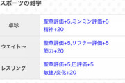 【パワプロアプリ】ゴミでも走るのはアプリ部の宿命なのか…ミンミン使えるやろ？【夏の甲子園】