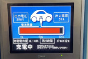 【悲報】EVの『充電代金』、ガソリン車の給油代より高くなってしまうｗｗｗｗ