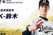 09.01　オリックス(K-鈴木)VSロッテ(土肥)(ZOZO18:15～)試合実況記事