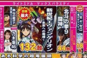 【エヴァ138台・時価総額約3億円】最新機種設置台数No.1取りまくりのパチ屋が凄すぎるｗｗｗｗｗｗ