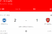 【速報】アーセナルさん、無事逝くｗｗｗｗｗｗｗｗｗｗｗｗｗｗ