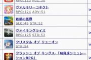 【セルラン】19時更新 シャニマス288位 シャニソン306位 ラブライブ307位